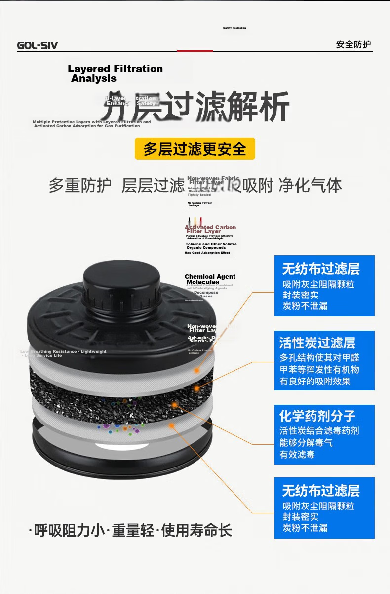 SHENGLI M6800 Full Face Gas Mask for Painting, Filter-Type Chemical Plant Respirator Mask, Class A Protection against Organic Gases/Vapors/Benzene/Toxic Gases Etc., with M6001 Filter Cartridge 6