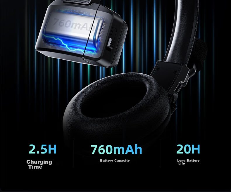 Godox SkyTalk Air Wireless Communication System Master-Slave Mode ENC Noise Reduction Built-in FPC Stable Audio 500m Connection Distance STA-CHO8 Charging Case 11