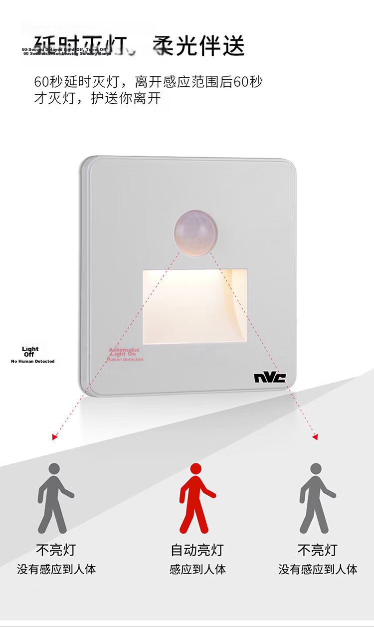 NVC Human Sensor Smart LED Embedded 86-Type Footlight Spotlight Corridor Ambient Night Light 3
