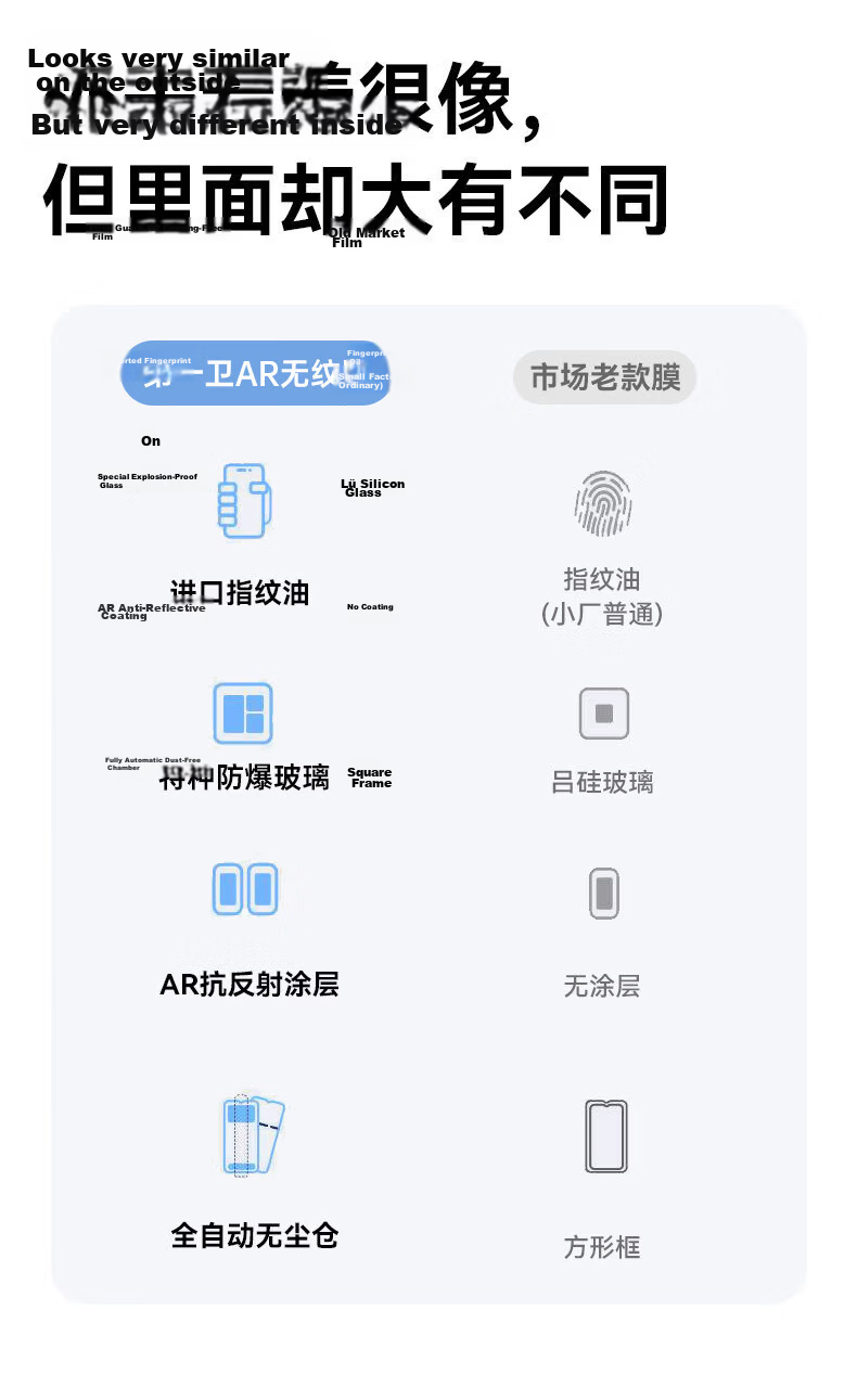 First Guard 25° Ultra Clear Privacy Screen Protector for Huawei Pura80 Tempered Glass Anti-Fingerprint Anti-Scratch Privacy Protection Film 3