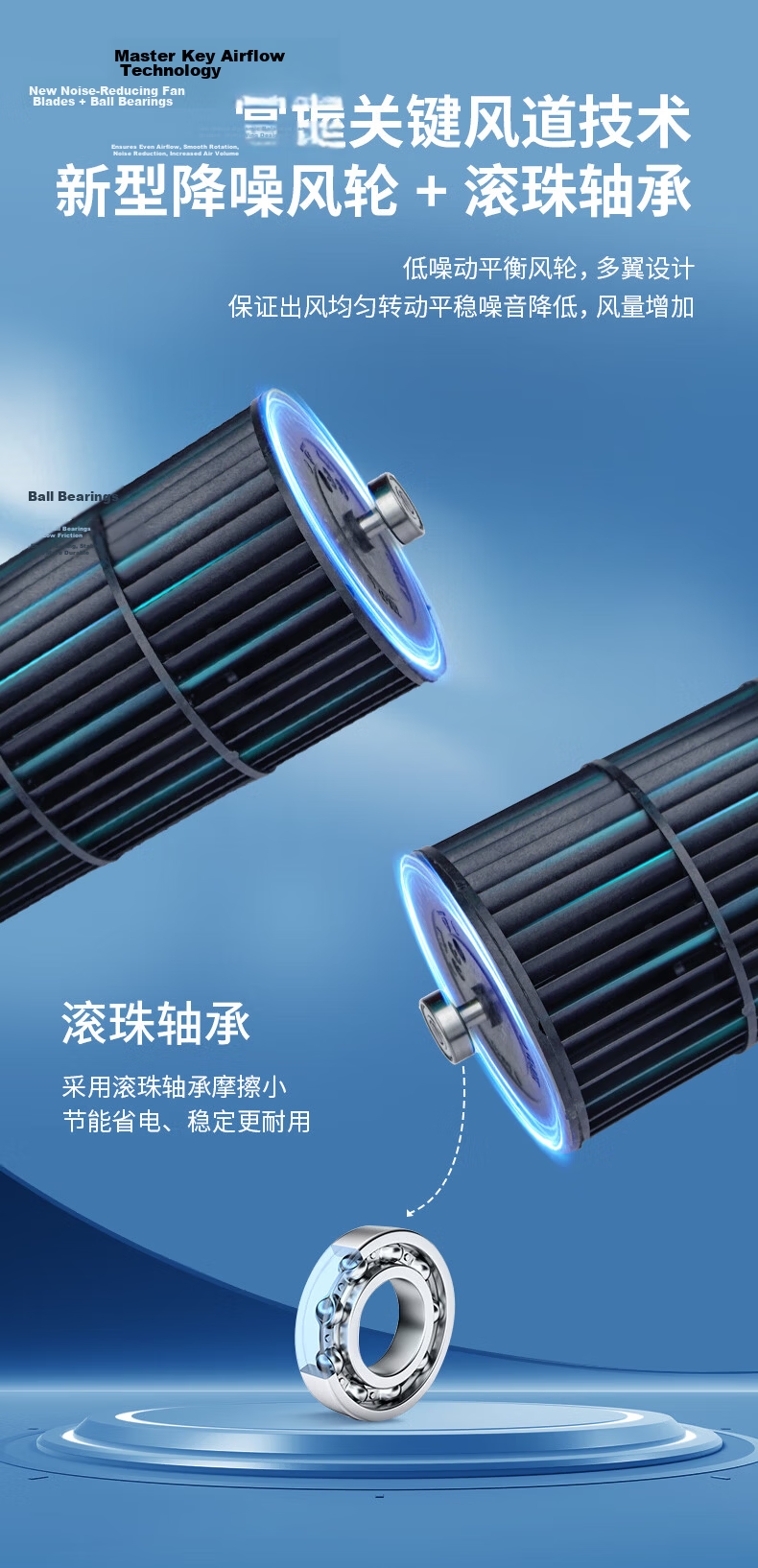 NW (NYYW) Commercial Air Curtain Energy-Saving G6 Model 0.9m Remote Control Air Door Curtain 7