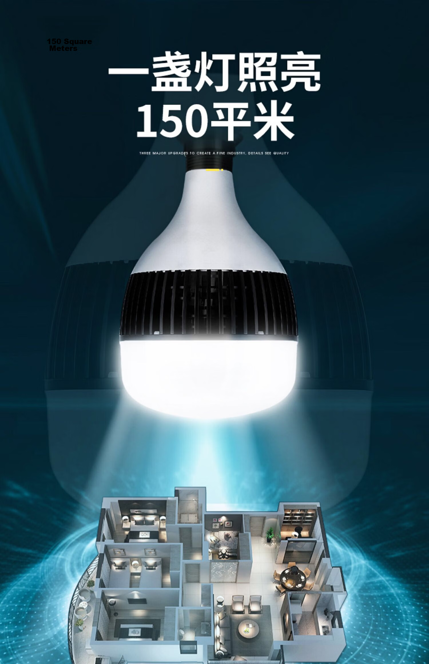 CANMEIJIA LED Bulb Super Bright Energy-Saving High Power Flicker-Free Commercial Lighting Factory Warehouse E27 Screw Base Bulb - 80W 7