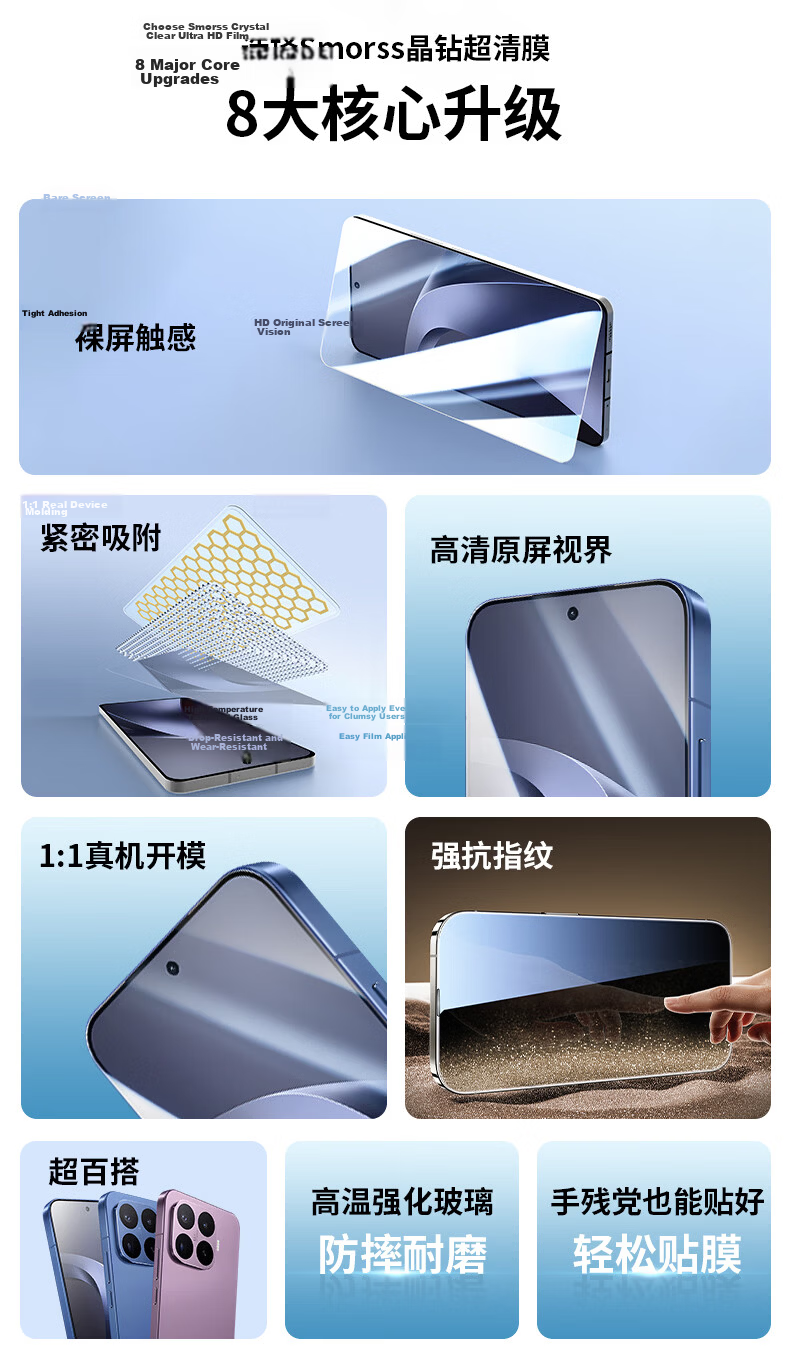Smorss Xiaomi 17T Tempered Glass Screen Protector 2-Pack Ultra-Clear Full Coverage Anti-Fingerprint Ultra-Thin Film 2