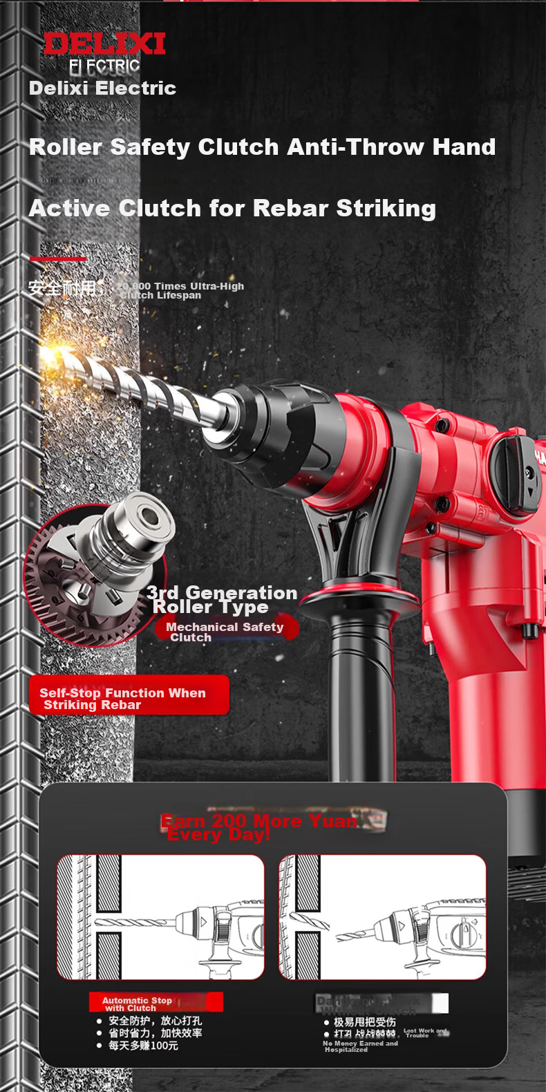 DELIXI Electric Hammer, Chisel And Drill High-Power Three-In Impact Drill for Concrete, Multi-Functional Household Power Tool, Corded Electric Hammer 9