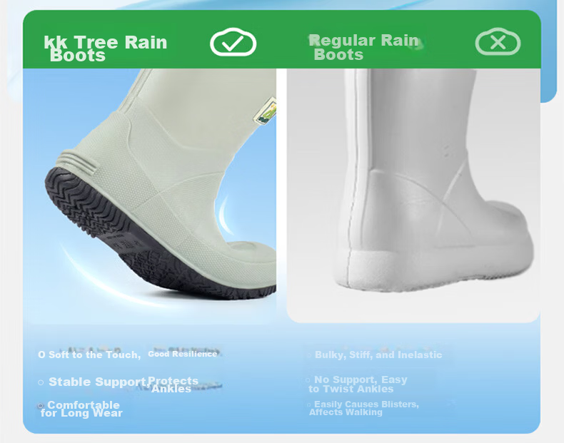 Kocotree KK Tree Kids Rain Boots Non-Slip Lightweight Boys Girls Long Rain Boots Toddler Waterproof School Shoes 8