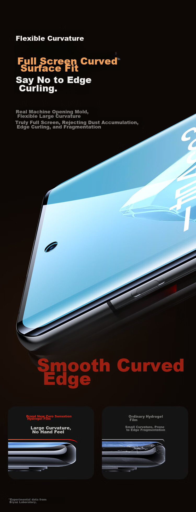 BIAZE [Ultra-Fast Repair 2 Pieces] Suitable for OnePlus Ace3/Pro Hydrogel Soft Film, Oppo Find X7 Phone Screen Protector, High-Definition Non-Tempered Full Adhesive Anti-Scratch Anti-Fingerprint JM100 12