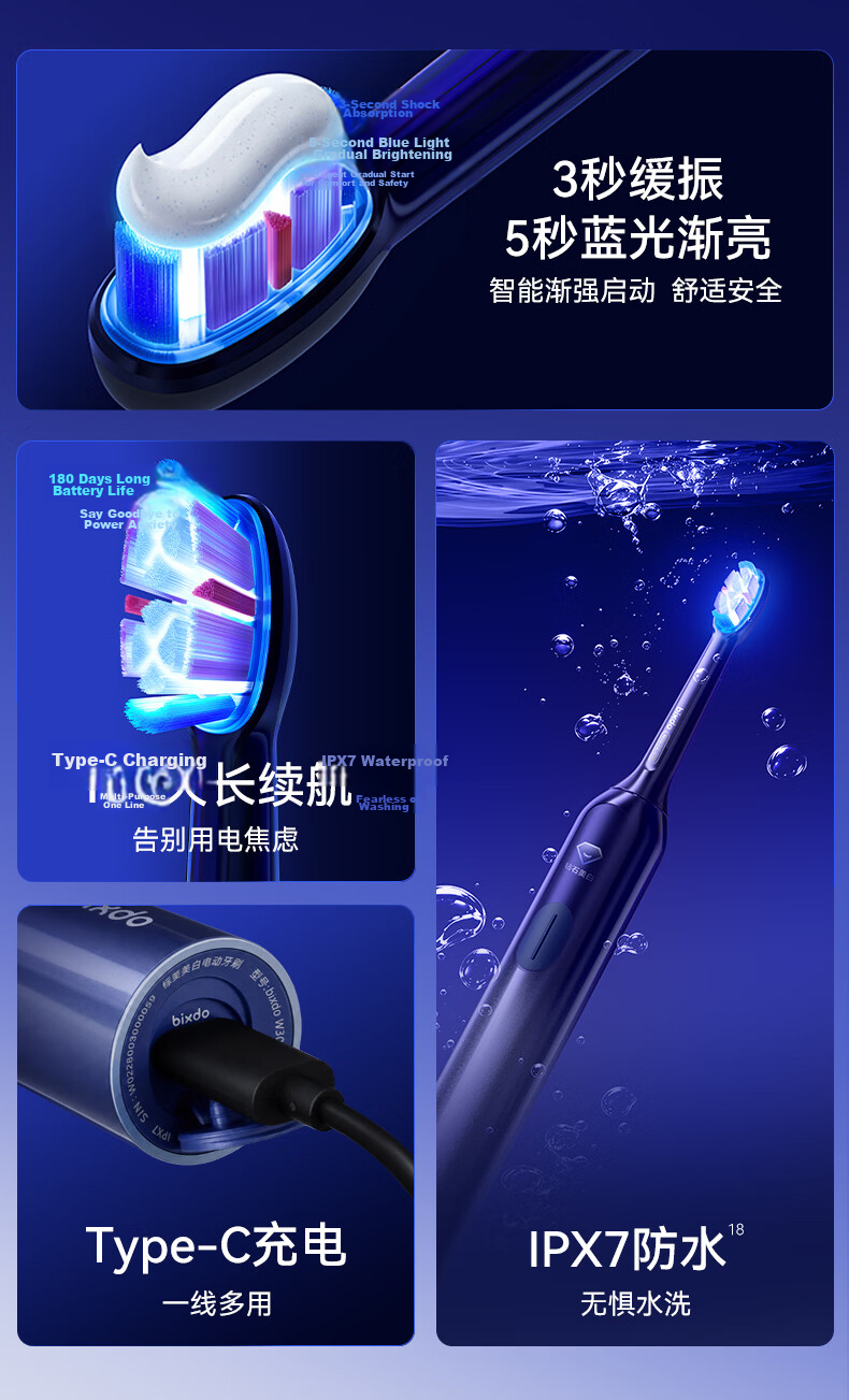 Bixdo Whitening Electric Toothbrush Blue Light Air Professional Blue Light Reverse 10 Years Yellowing Adult Couple Birthday Gift for Men Women Mother's Father's Day 30
