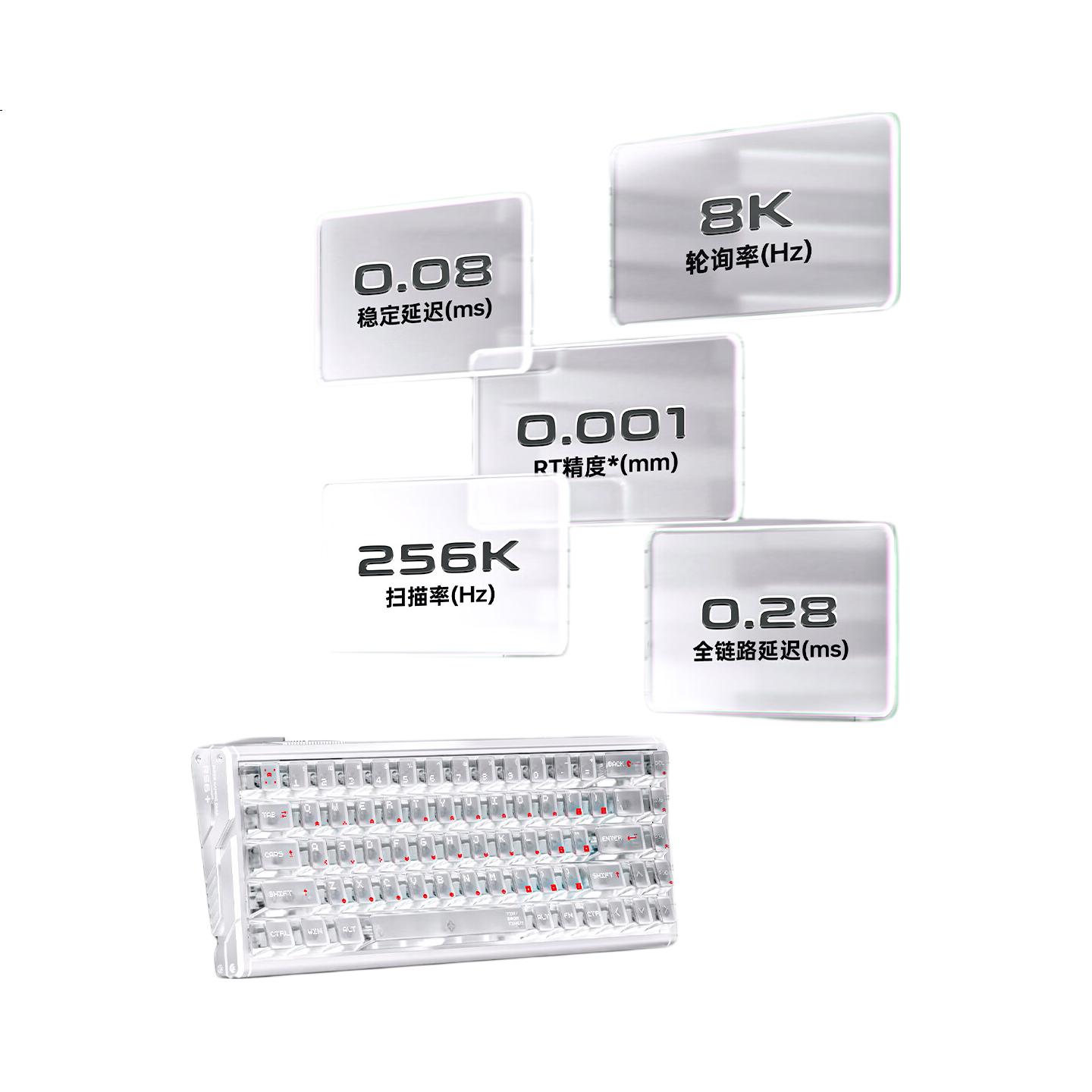 White Image 3