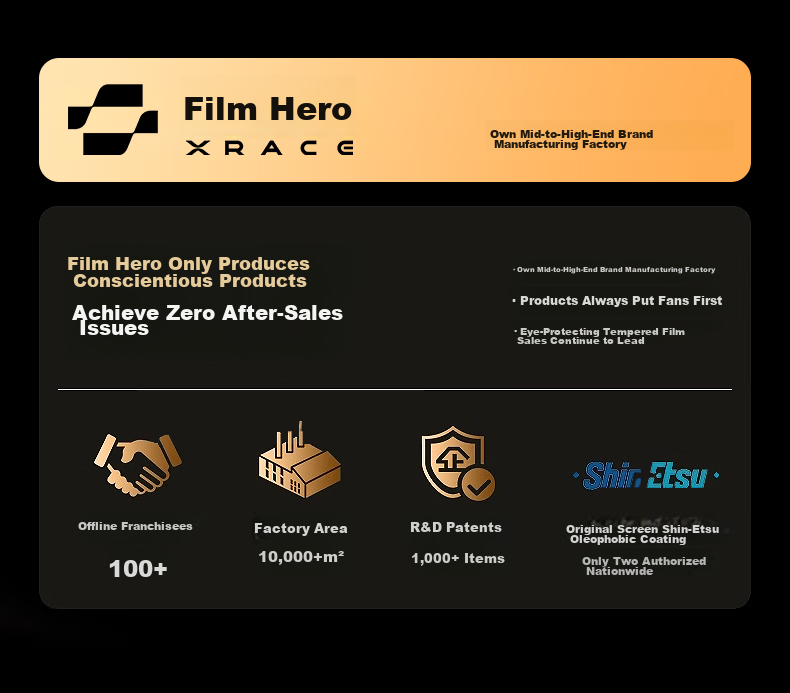 FilmHero Ultra AR Enhanced Eye Protection Tempered Glass Screen Protector for iPhone 16/15 Full Coverage Anti-Fingerprint Drop Protection 1