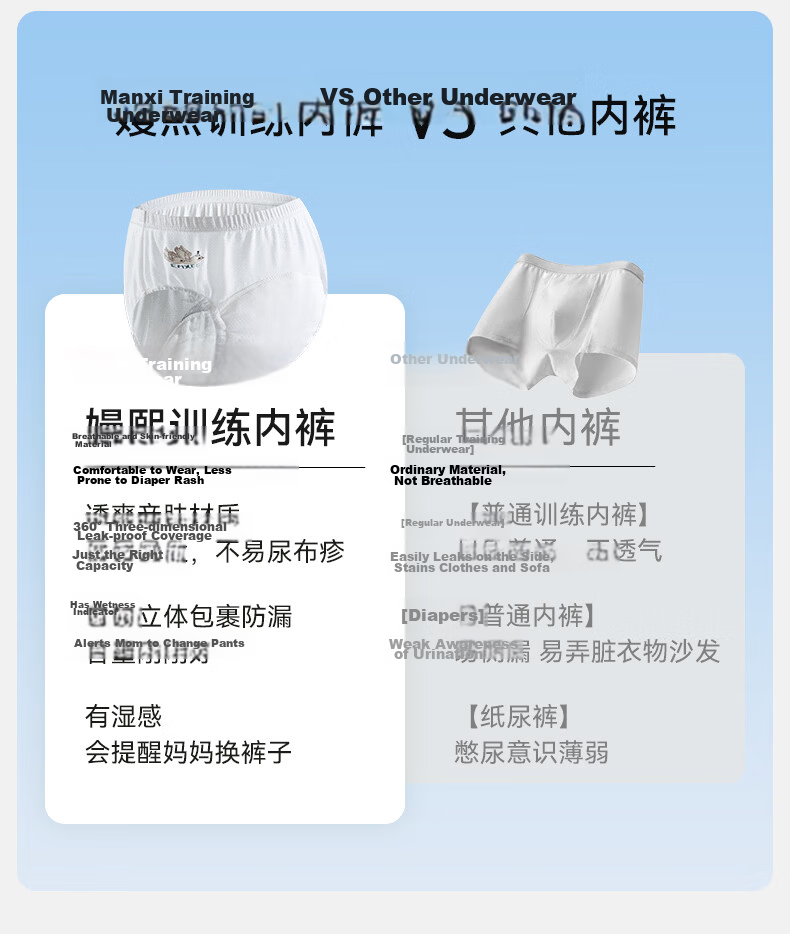 EMXEE Potty Training Pants Unisex Baby Diaper Training Underwear Washable Toddler Waterproof Pants 7