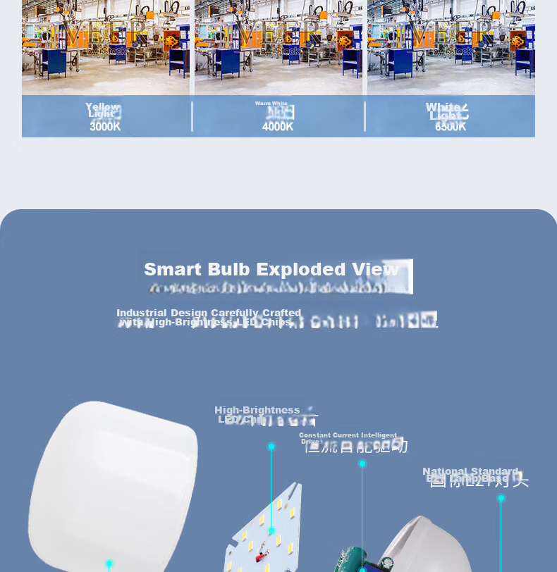 PHILIPS LED Bulb, Constant Brightness, Low Bay Light, High-Power Energy-Saving Lamp, E27 Screw Base, 30W, Cool White (6500K) 7