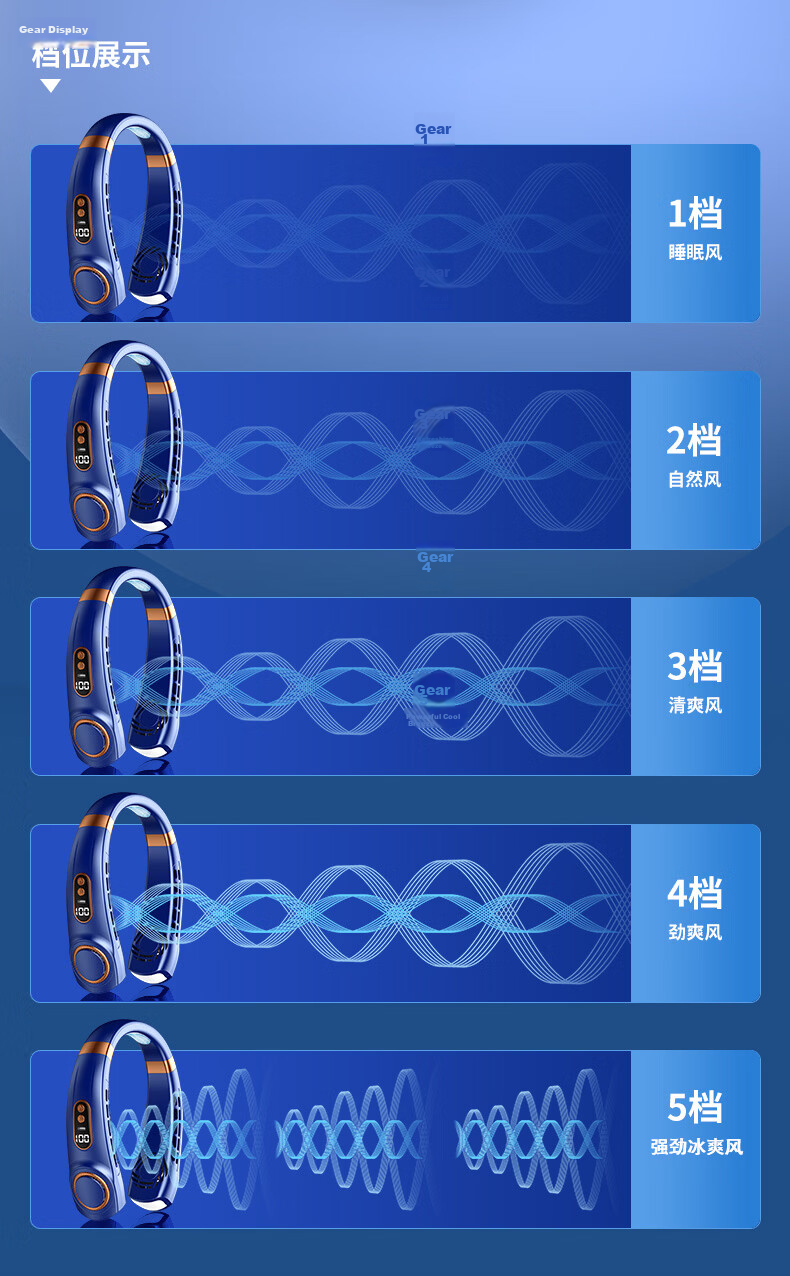 Cobins Neck Hanging Fan Cooling 2026 New Ultra-Long Battery Life Silent Portable Small Neckband Fan Outdoor Cooling Device 9