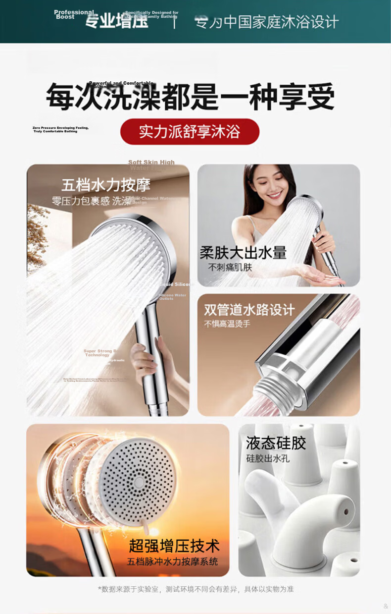 X-GRKE Seiko Pressurized Shower Head Set with Hose, 5-Mode Adjustable High-Pressure Bathroom Shower Sprayer 3