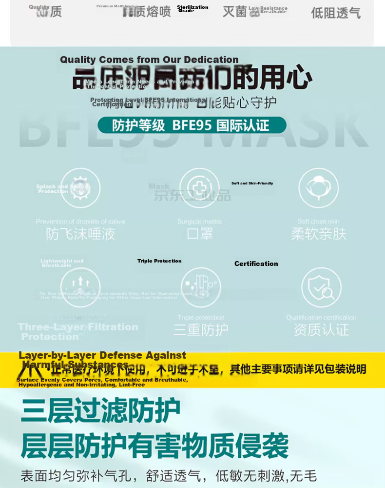 CM Disposable Mask 9527 Independent Packaging Three-Layer Protection with Meltblown Fabric Comfortable Earloop F-Y1-A Type 50pcs/Box 2