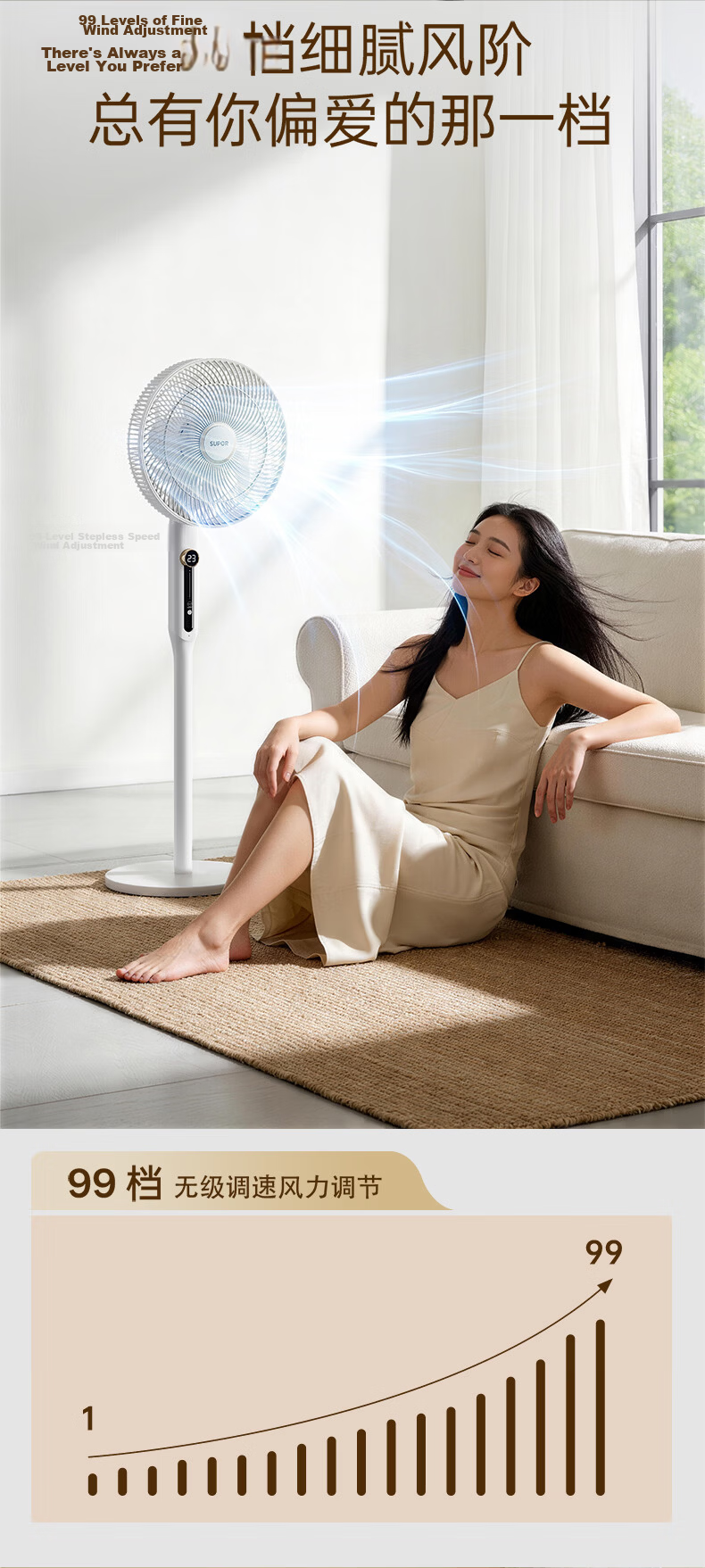 SUPOR Remote Control DC Inverter Floor Fan, Level 1 Energy Efficiency, Silent, Quiet Floor Air Circulation Fan for Home Bedroom EFP-211A-30 5