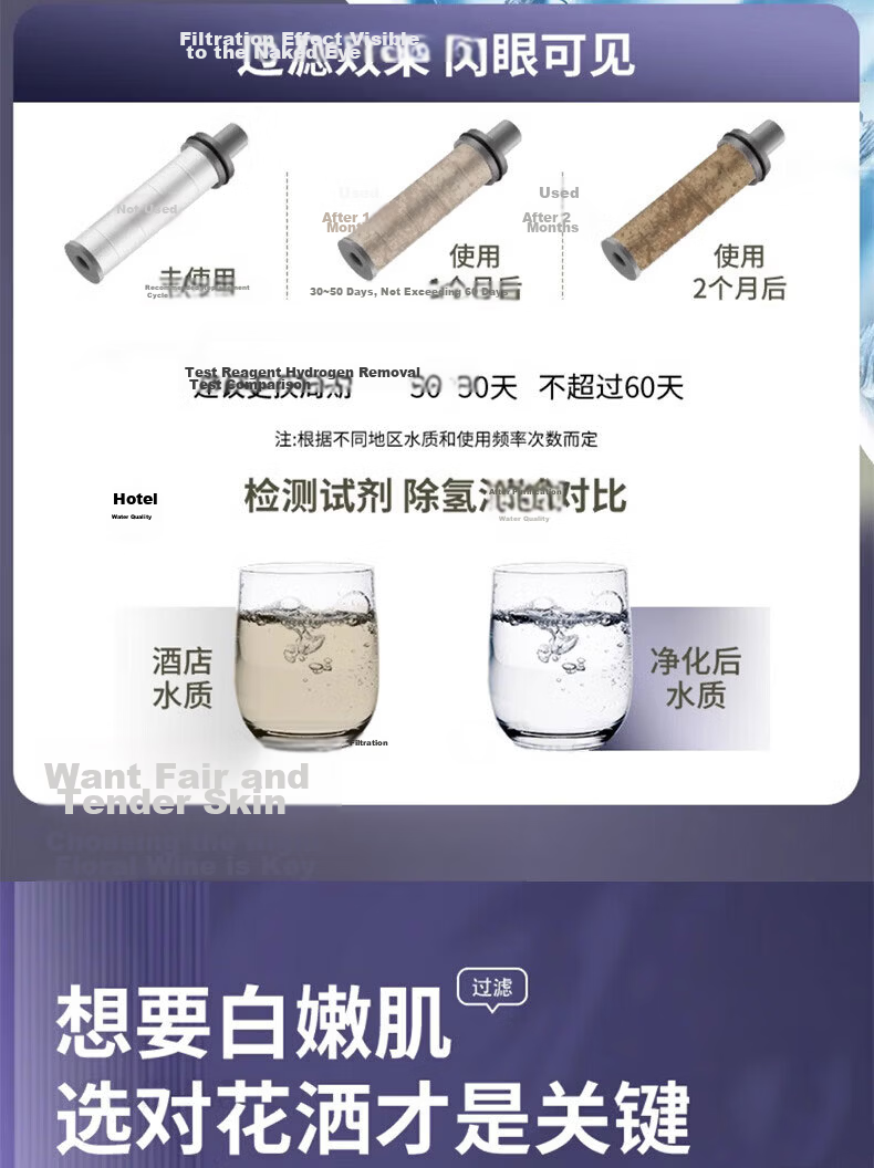 JROR [Seiko] Portable Travel Filter Shower Head with Three-Mode Pressure Boost, Water Purification, Baby Bathroom Shower Sprayer 9