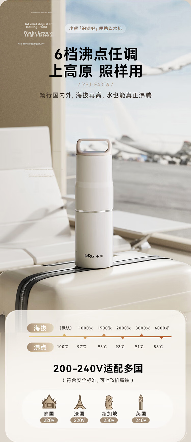 Bear Instant Hot Water Dispenser Direct Drinking Machine Thermostatic Kettle Portable Desktop Mini Water Heater Travel Essential Dormitory Gadget YSJ-E40T6 17