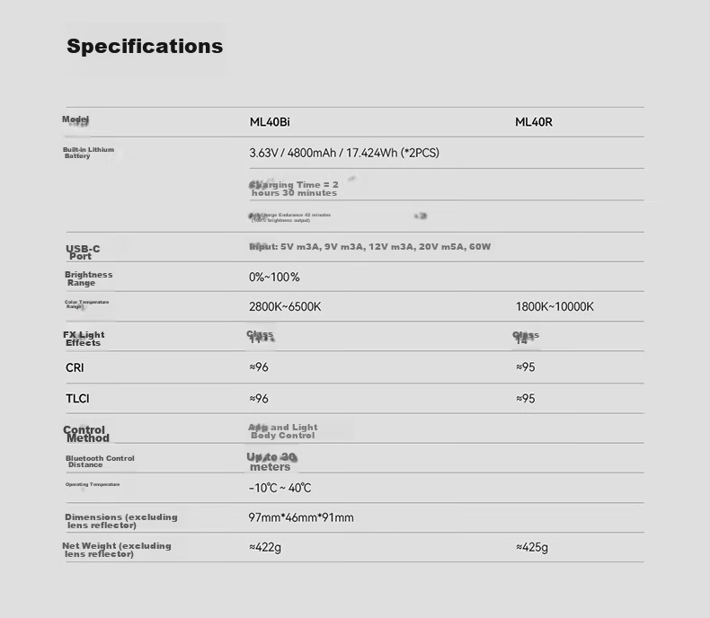 Godox ML40BI Continuous Fill Light Handheld Photography Light Live Streaming Portable COB Outdoor Shooting Video Light 13