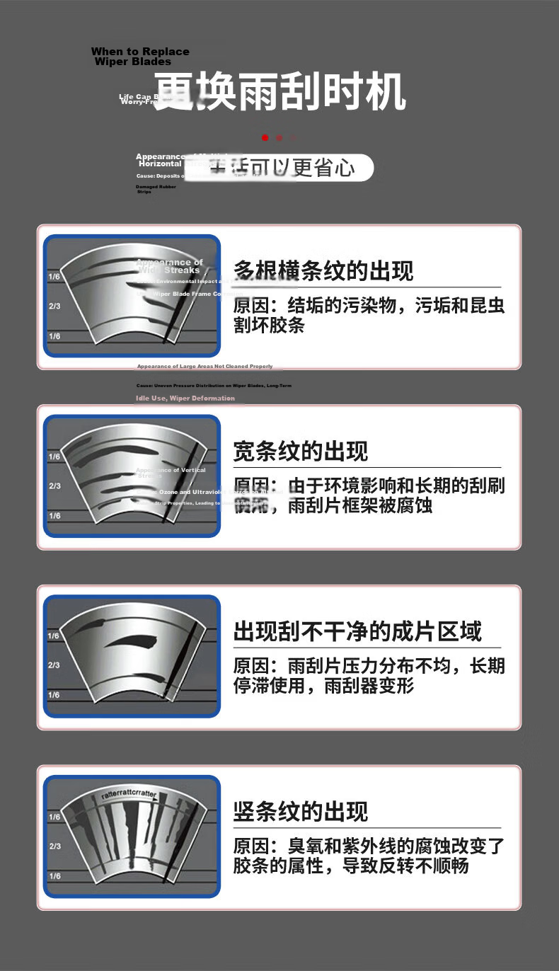 YITU Windshield Wipers, Haval Shenlong Wiper Blades, Original Boneless Car Wipers, Factory Size A-Grade Rubber Strips, 1 Pair Set 6