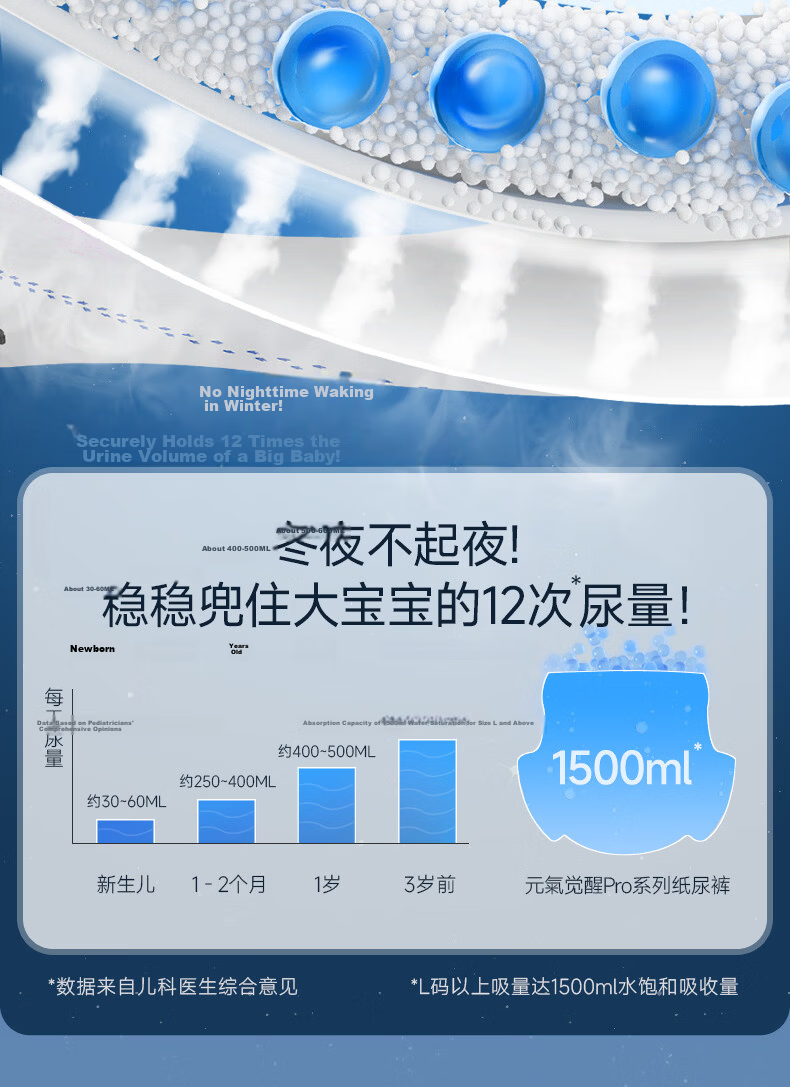 BBG Yuanqi Jiewang Pro Night Use Diapers, Size S, 5 Pieces (4-8kg), Baby Diaper Trial Pack 5