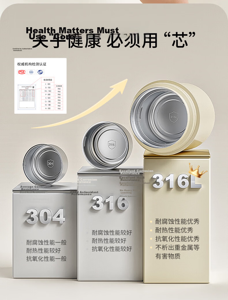 Joyoung Insulated Lunch Box Portable 316L Stainless Steel Thermal Food Container 1.2L for Students and Office Workers 5