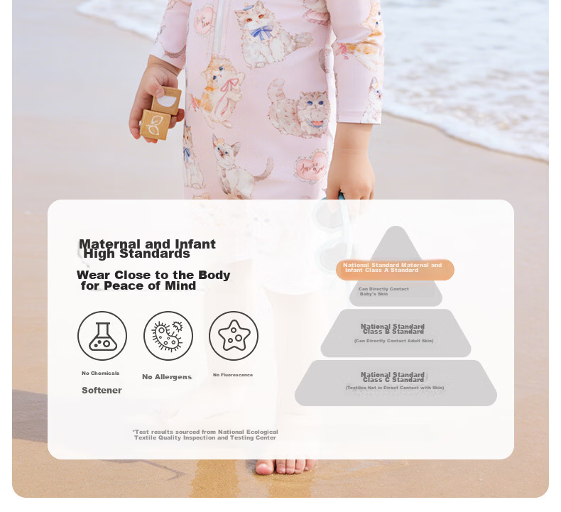 Happy Little Bear Kids Swimsuit Baby One-Piece UV Protection Quick-Dry Mid-Sleeve Swimwear Summer Outdoor 22