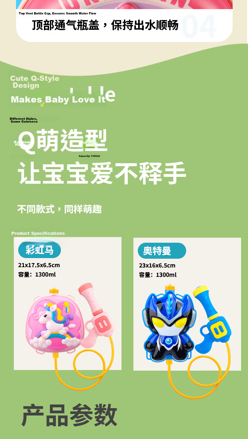 Aichiyu Kids and Adults Backpack Pull-Out Air Pump Water Gun Unicorn Spray Floating Water Toy for Boys and Girls 13