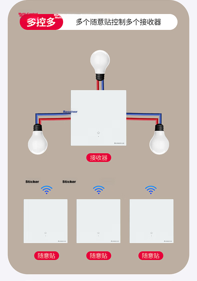 CHIGO Wireless Remote Control Switch Wireless Panel Home Remote Controller Adhesive Switch White Single-Gang Kit 16