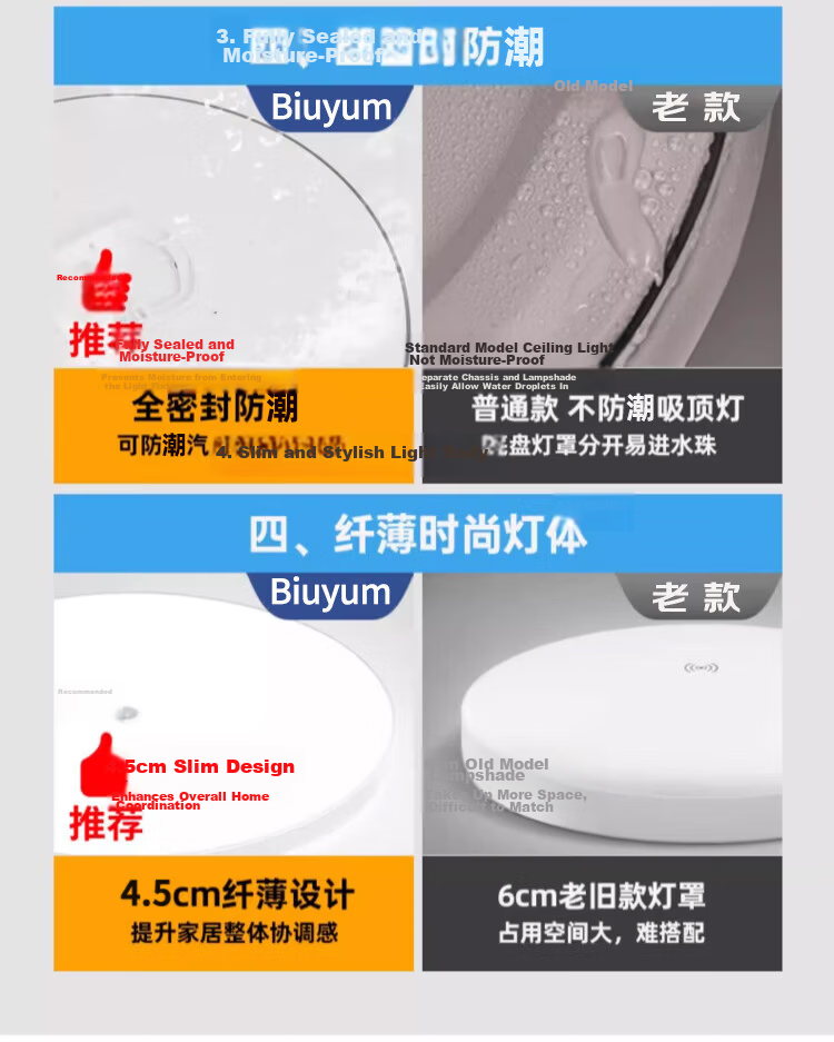 Biuyum Radar Sensor LED Ceiling Industrial Waterproof Light Engineering Stairway Corridor Ultra-thin Motion Sensor Smart Light 18W Diameter 30cm 6