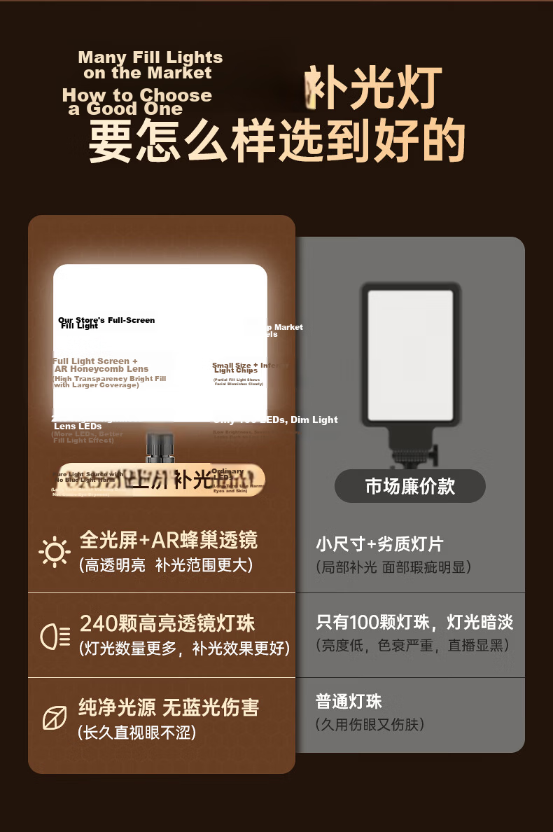 JIMANTU Live Streaming LED Fill Light Flat Panel Lighting for Indoor Photography Portrait Beauty Video Shooting Desktop Square Soft Light 3