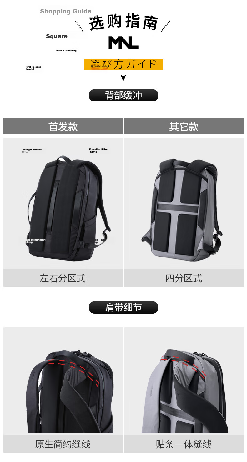 ELECOM MNL City Pack Urban Commuter Backpack High-End Sturdy Business Travel Large Capacity Laptop Bag for Men 10