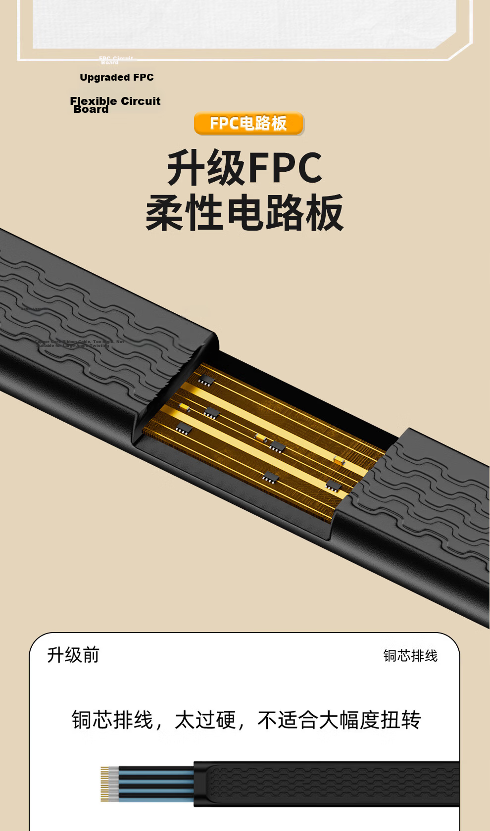 Tengfei Tengda Type-C Portable Data Cable USB4 Charging Cable Dual-Head Full-Function Thunderbolt 4 CtoC Short Cable with Keychain Lanyard for iPhone 16 Tablet 12