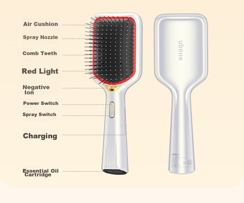 UBelle Ionic Cushion Comb Cold Mist White Atomizing Essence Electric Massage Comb Red Light Care Smooth Hair Red Light Massage Large Paddle Comb Universal Styling Birthday Holiday Gift 20