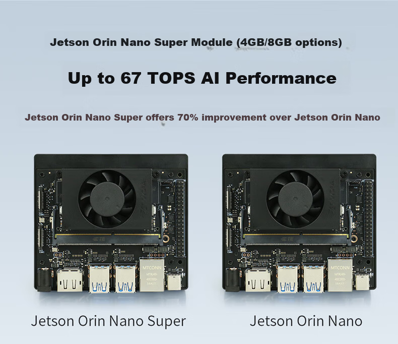NVIDIA Jetson Orin NANO Super Official AI Development Kit 8GB 16