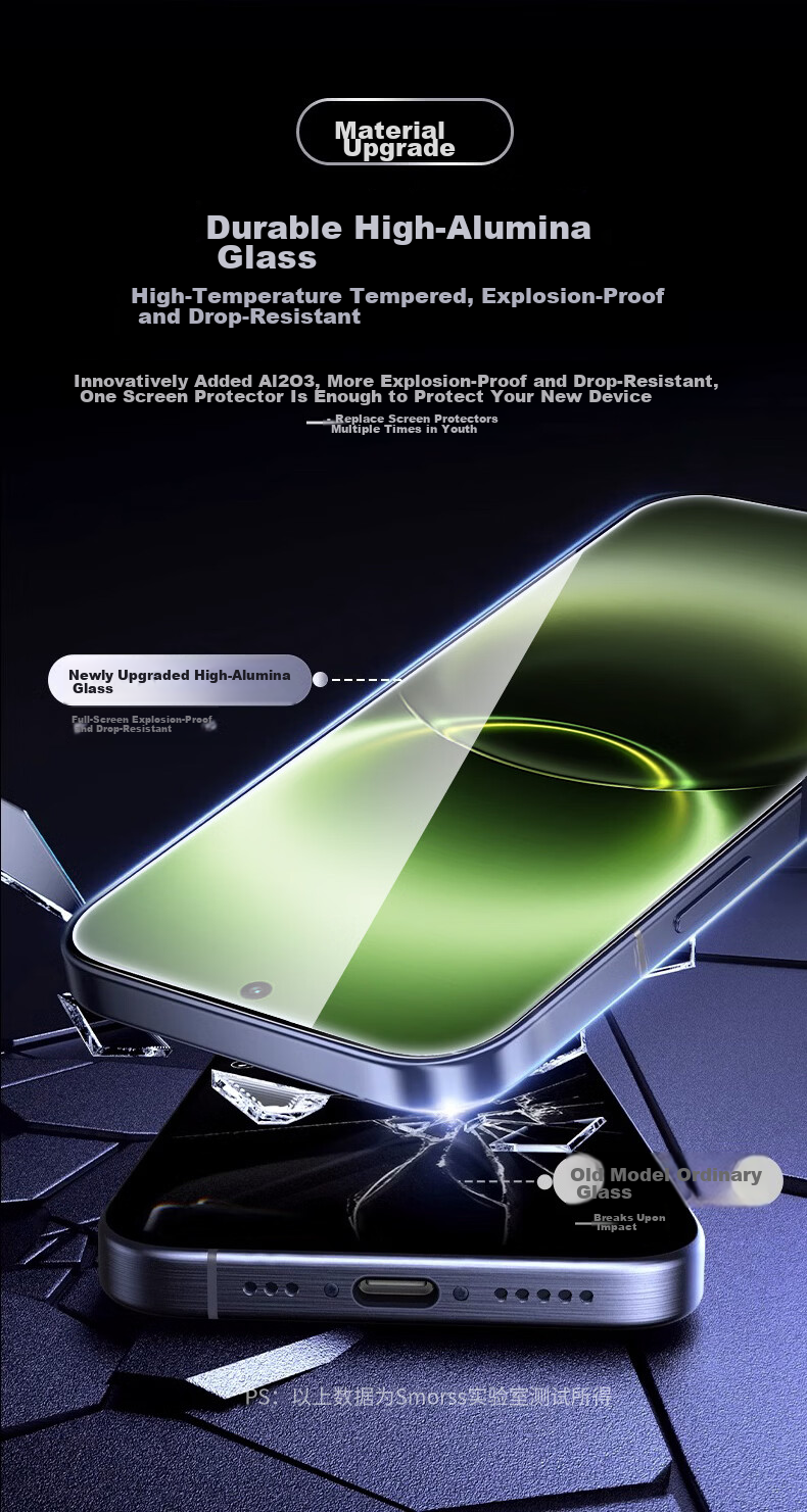Smorss [2-Pack Instant Adhesive] Tempered Glass Screen Protector for vivo X300 Ultra - High-Definition Full-Screen, No Black Edges, Drop-Resistant, Anti-Fingerprint Protective Film - Instant Adhesive  9
