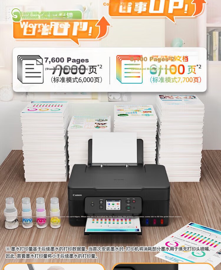 Canon G3810 High-Capacity Refillable Ink Tank Color Printer Copier Scanner for Home Student Office Wireless Mobile Connection [G3810 White] 4