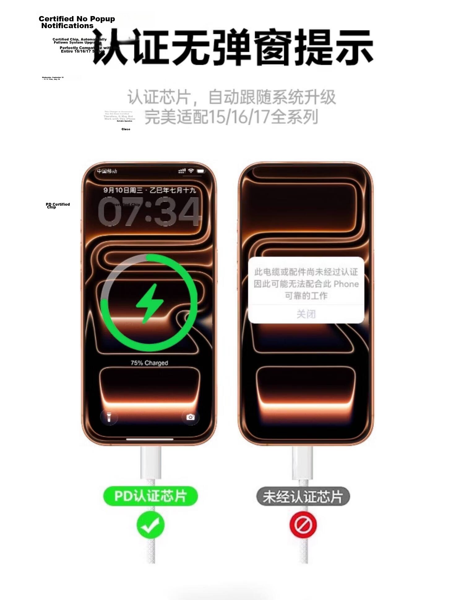 Apple iPhone 17/16/15 Dual-Head Type-C PD Fast Charging Cable C to C for iPhone 17 Pro Max/16e Tablet Car 2M White 6