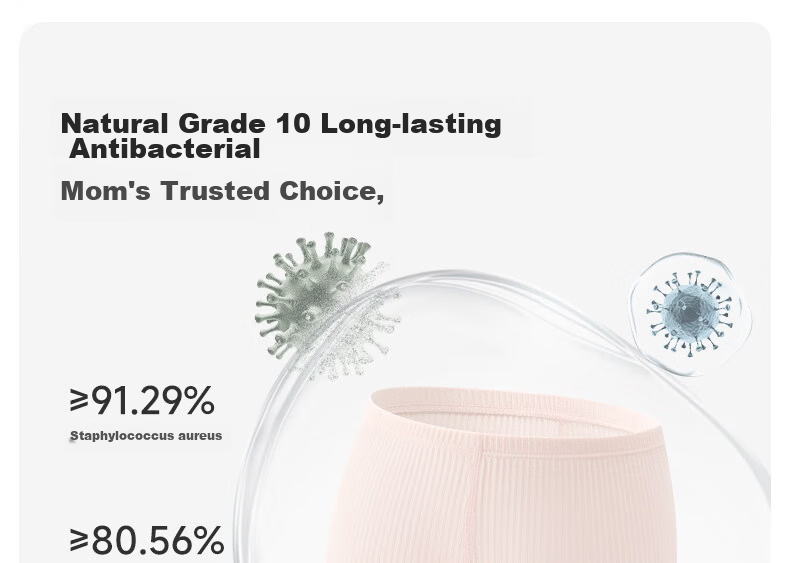 Nido Bear Children's Safety Shorts Girls Summer Thin Modal Underwear Anti-Exposure 2-in-1 Leggings 12