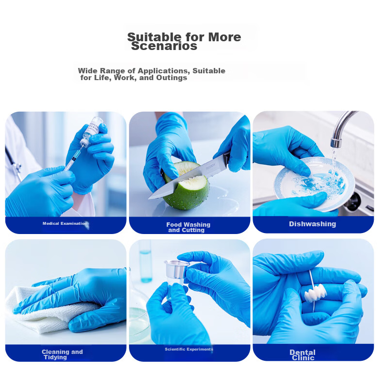 Inco Medical Disposable Gloves Medical Examination Gloves Thickened Durable Blue Size M 100pcs/Box 7