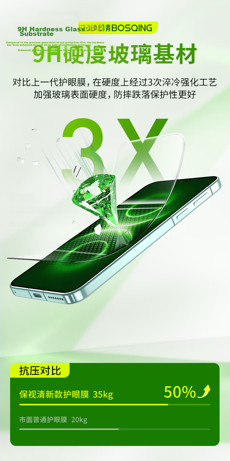 Baoshijing [Strong Blue Light Resistance, Ophthalmic Certification] Tempered Glass Screen Protector for Huawei Mate80 Pro Max/RS Extraordinary Master, High-Definition, Dust-Free Installation, Eye Prot 8