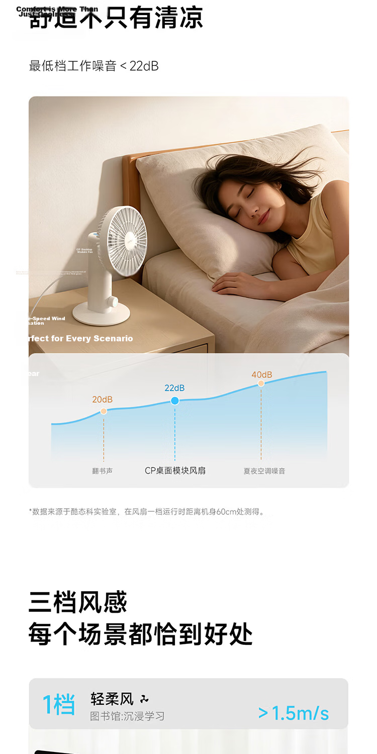 CUKTECH Cool State CP Desktop Module Small Fan USB Electric Fan Silent High Airflow Long Battery Life Suitable for Study Dorm Office Outdoor Camping Mini Portable Fan White 6
