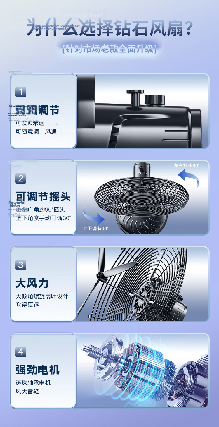 DIAMOND Industrial Electric Fan Copper Wire Motor Powerful Floor Fan High Power Commercial Factory Workshop School Standing Oscillating Bull Horn Fan Model 500 Plastic Steel Blades Three-Speed Knob 2