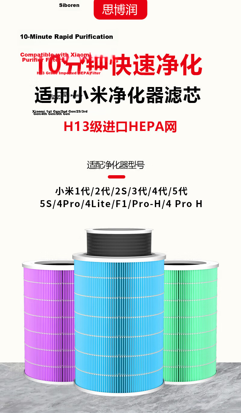 Siborun Air Purifier Filter for Mijia Xiaomi Air Purifier 4pro/5s, Removes Smog, Formaldehyde, Odors, And Bacteria, Filter Mesh 2