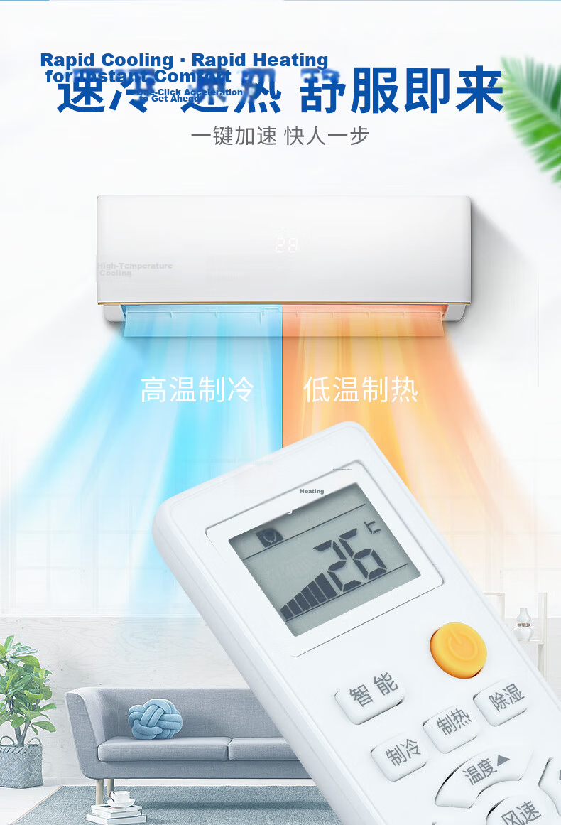 NiChu Compatible Haier Air Conditioner Remote Control Universal for Wall-mounted, Cabinet, Central Air Conditioning, Leader, Little Champion, Commander 1.5HP 5