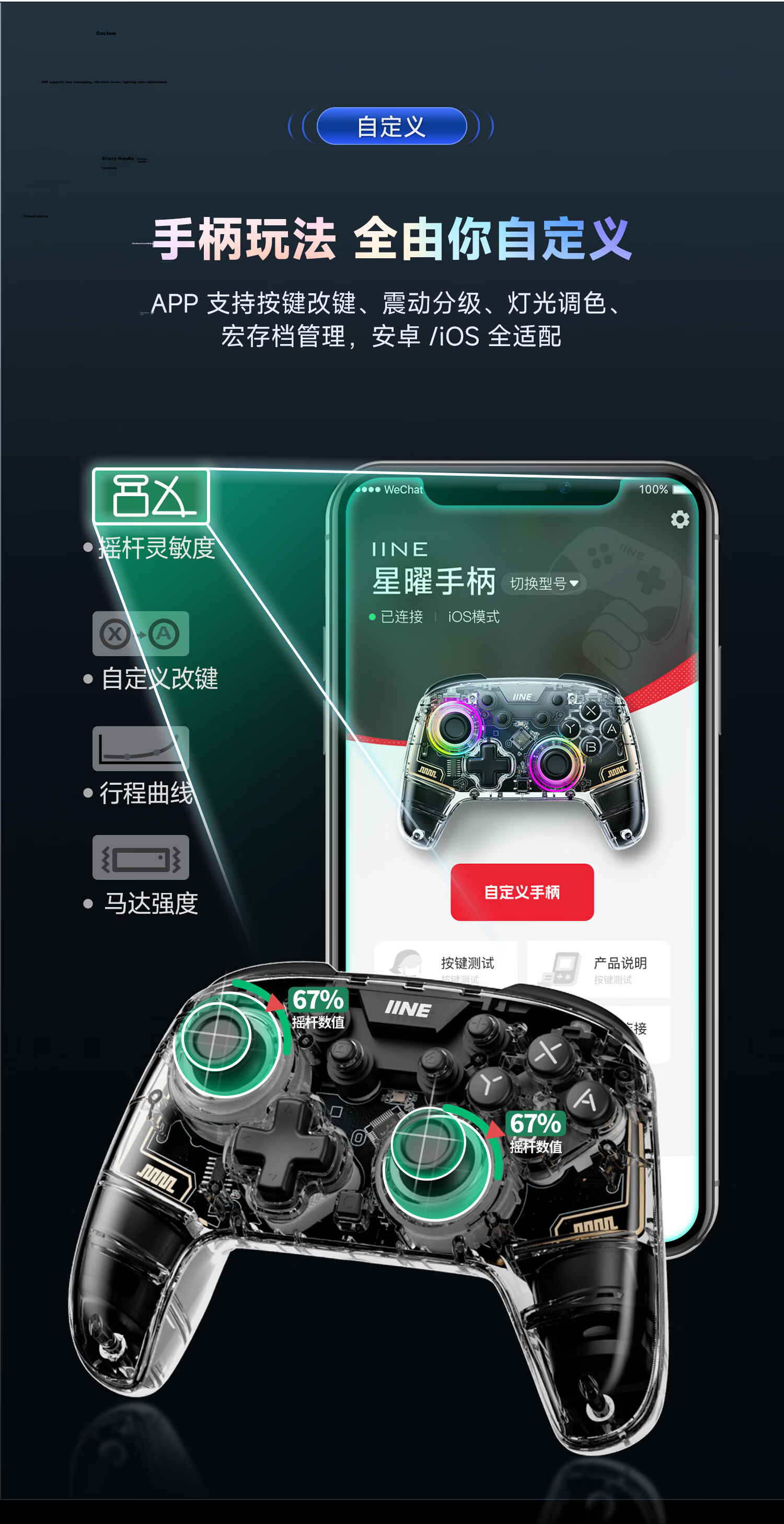 IINE Xingyao Controller Switch 1/2 Compatible PRO2 Gamepad Bluetooth Wireless HD Vibration One-Key Wake PC Steam Mobile NS2 Accessory 12