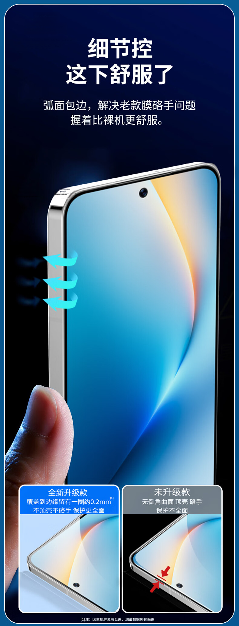 Smorss Ultrasonic Quick Release Honor WIN RT Screen Protector Ultra-Thin Full-Screen HD Anti-Fingerprint Anti-Drop Film 9