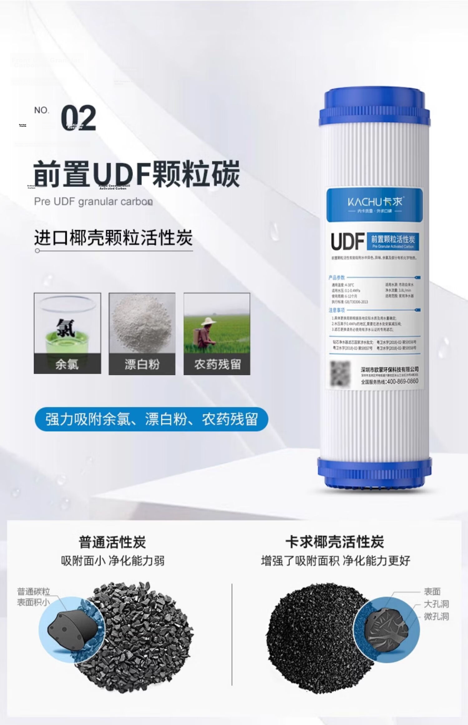 KaQiu Universal 10-Inch UDF Granular Activated Carbon Water Filter Cartridge for Household RO Reverse Osmosis and Ultrafiltration Water Purifiers Replacement Filter Accessory 6
