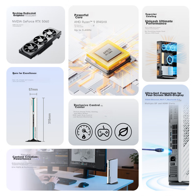 Mingfan Atom Hero Series G1 Pro Dedicated Graphics Mini PC RTX 5060 / R9-8945HX High-Performance Gaming E-sports Mini Desktop Computer National Subsidy 32GB+1TB 2
