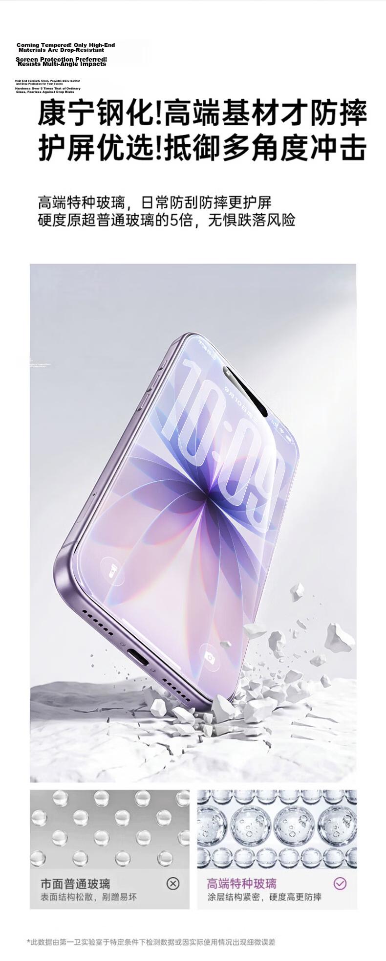 First Guard True AR Ultra-Clear Eye Protection Tempered Glass Screen Protector for iPhone 15/16, Anti-Dust, Drop-Resistant, Anti-Fingerprint, Ultra-Thin Full Coverage 12