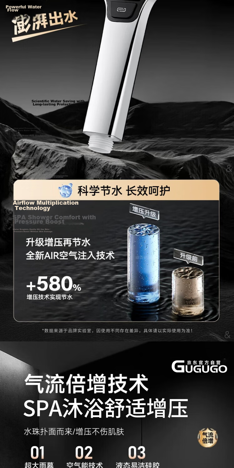 GuGuGo [Seiko] High-Pressure Shower Head Set with Hose, New Powerful Water Flow, Bathroom Heater Spray Head 4